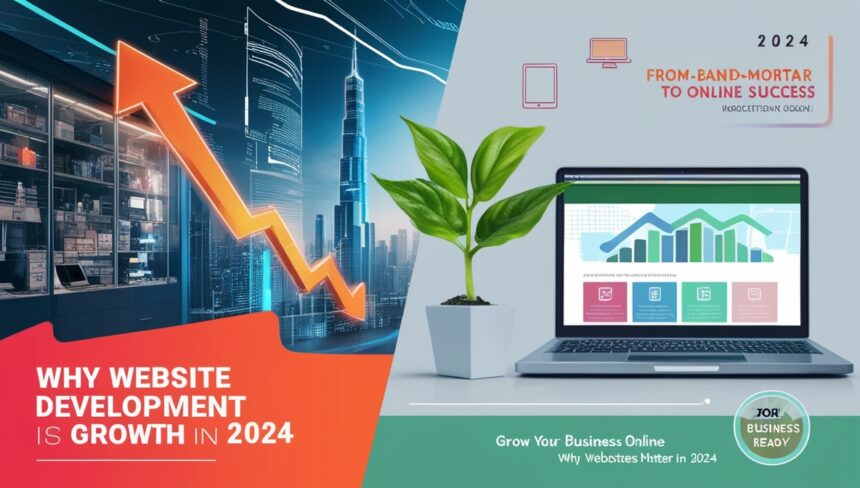 Why Website Development is Essential for Business Growth in 2024